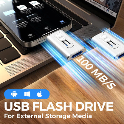 USB-hukommelsessæt til ekstern lagring 📀 – Alt, hvad du behøver til opbevaring og transport af filer! 🚀 🚀