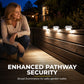 Vandtætte, solcelledrevne LED-væglamper til tagrender til udendørs brug